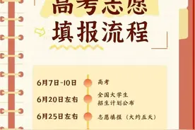 高考志愿怎么填才能不后悔？张雪峰这几条攻略带你填报高考志愿！图片