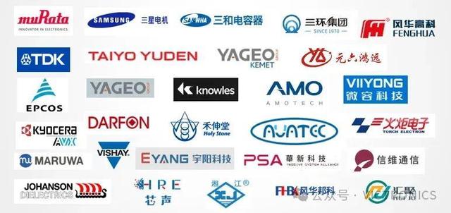 全球MLCC主要厂商：2025名单、技术与业务梳理