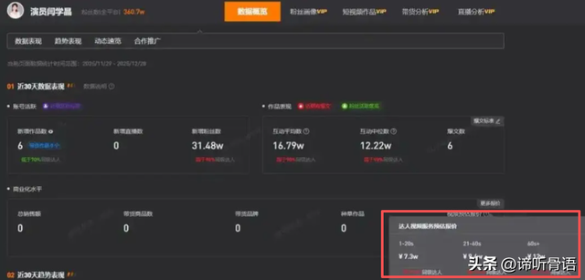 闫学晶事件升级！多家官媒怒批后，又一坏消息传来	，这下麻烦大了
