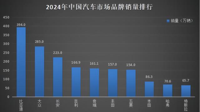 俄媒吓唬北约，称中国无人机产能每月50万架！广东省一脸问号