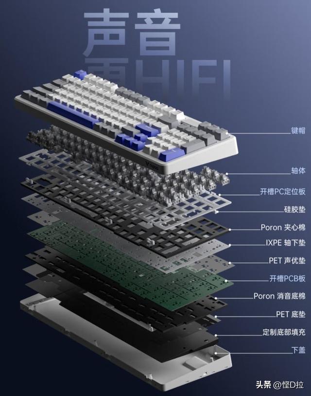 电竞少女风！高性价比Gasket结构三模机械键盘！雷柏V700 DIY-98！