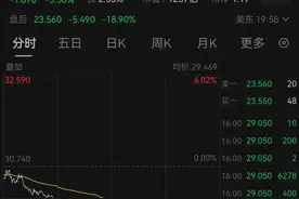 英特尔“爆雷”！裁员超1.7万人图片