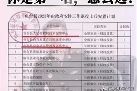 军士转业很多地方不再安置事业单位工勤岗，只安置管理岗和专技岗图片
