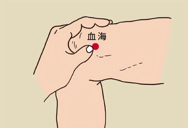太实用了，治痒穴，善治各种皮疹瘙痒
