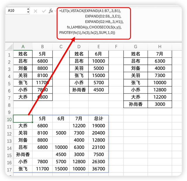 Excel多表合并计算，2种方法，你会么？