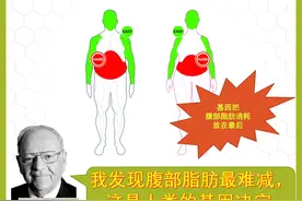 科学研究发现：减去腹部脂肪最简单、最有效、易坚持的一项运动图片