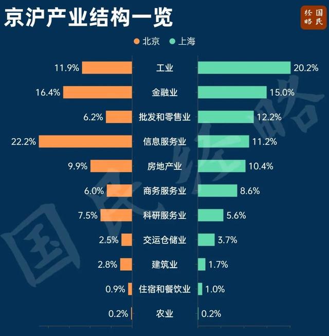 富可敌国！中国第二个5万亿城市	，诞生