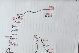 红军爬雪山过草地，其实就用几天而已，为何造成巨大非战斗减员？图片