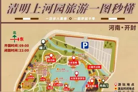 开封清明上河园免票政策，这6类人员免门票图片