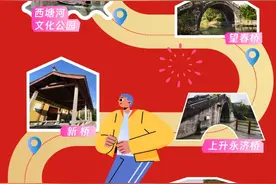 官方发布！来宁波首选这7条路线图片