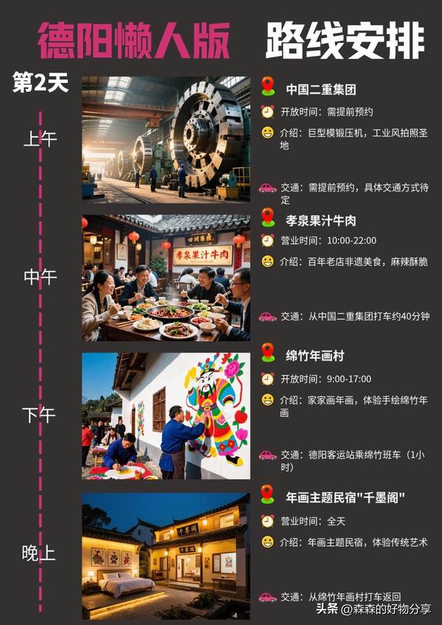 德阳3日游全攻略