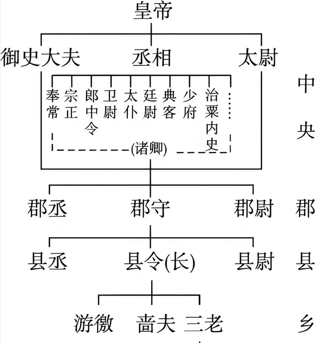 美国称：中国不可怕，可怕的是，中国淘汰4000年的东西他们还在用