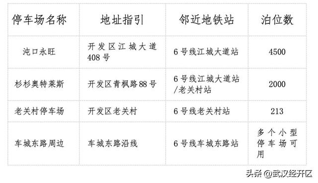 经开变身“杰伦主题公园”，跟着这份指南走就对了（内有加码福利哦）