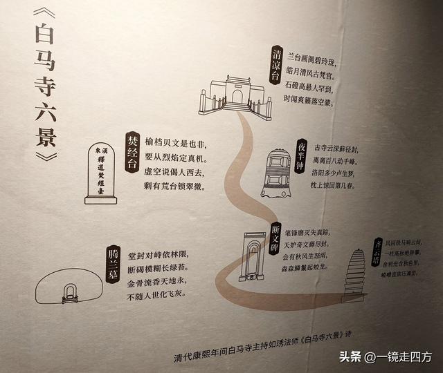 “中国第一古刹”洛阳白马寺里的历史展览，看两千年古寺前世今生