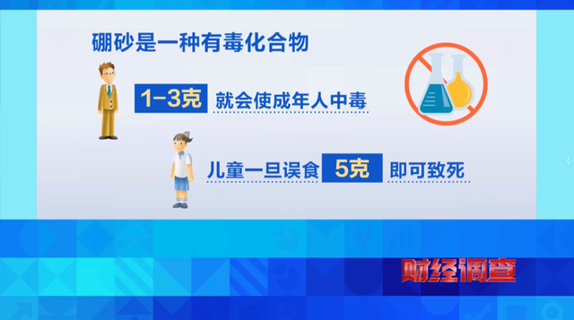 【重磅调查】总台央视曝光！全网爆卖的“解压神器”翻车了，含剧毒！！！
