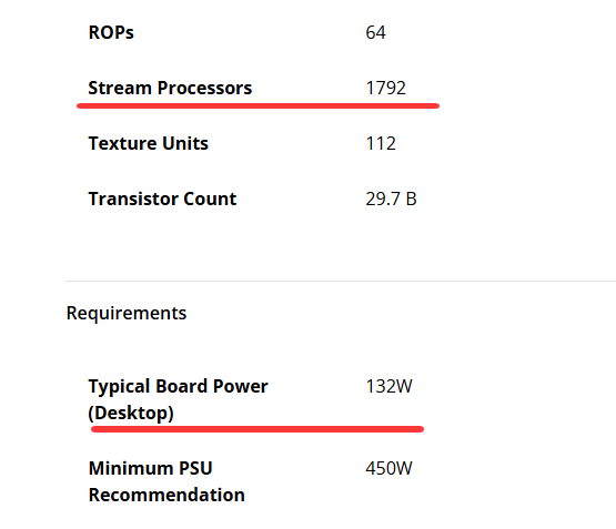 好消息！AMD官网已列出Radeon RX 9060，规格和性能已曝光
