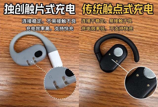 开放式耳机哪款性价比高？2025最值得入手的十款开放式耳机推荐