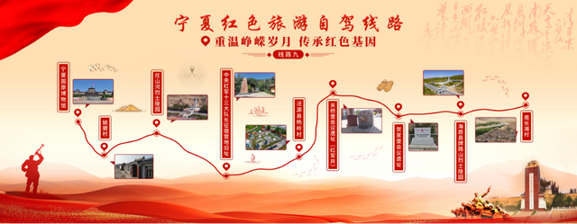 宁夏十条红色旅游自驾线路发布，在旅途中汲取红色精神的磅礴力量