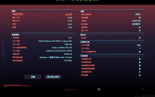 测过如今的“标压游戏本”，只能说好时代回来了