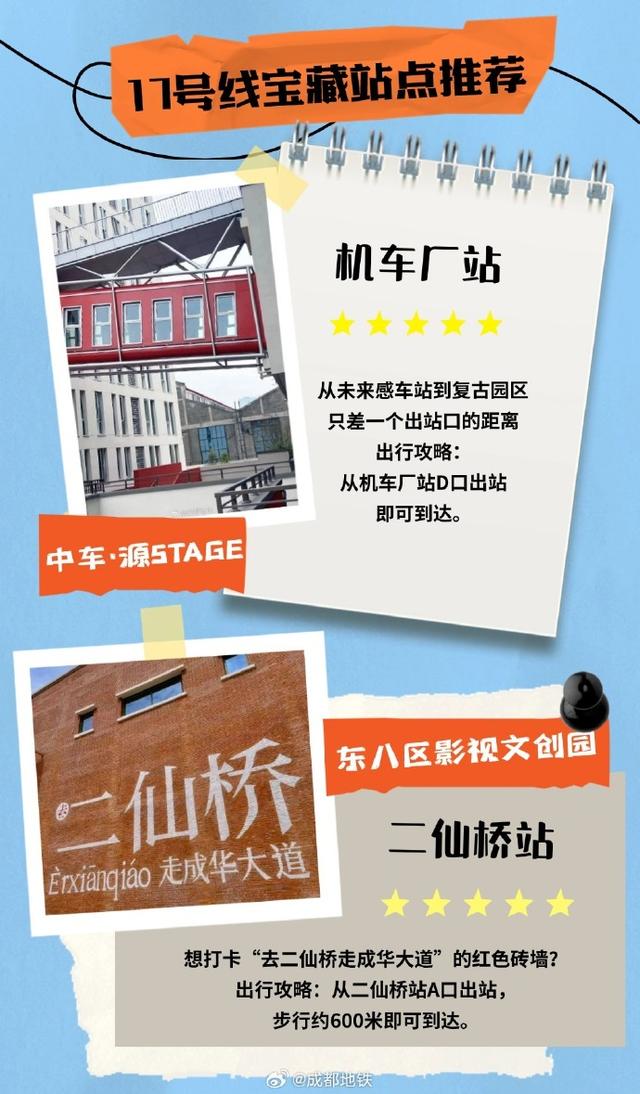17号线一站一景