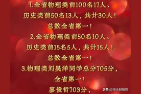福建省部分优质高中2025年高考喜报图片