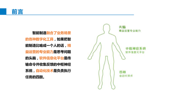 智能制造综合解决方案