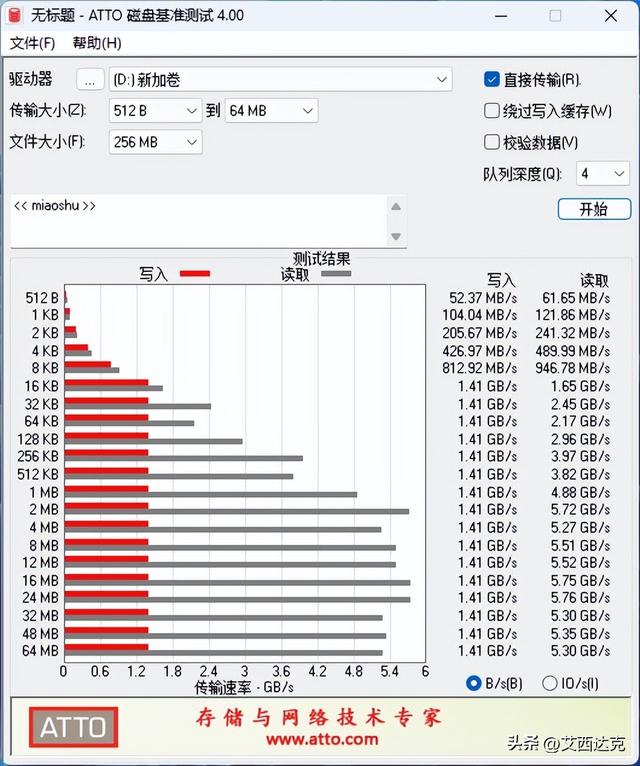 最新PCIe5.0 U.2硬盘抽取盒— ICY DOCK MB491V5K-B 开箱测评