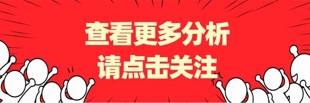 CPO、人形机器人突然下跌，大科技还能玩吗？