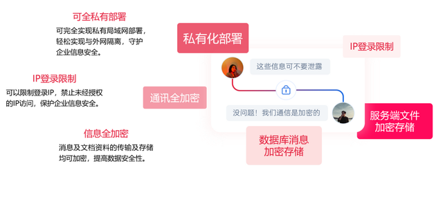 赋能全球团队：大型集团协同软件选型指南与 TOP 3 推荐