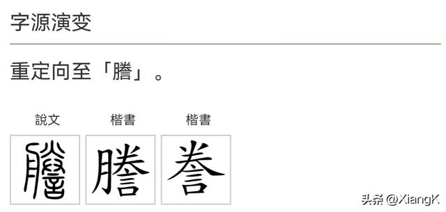 “誊”字怎么读,又是什么意思?“誊録院”又是干什么的呢?