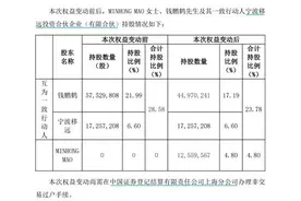 “分手费”，一个11亿，一个4亿！昨晚，两起上市公司天价离婚案图片