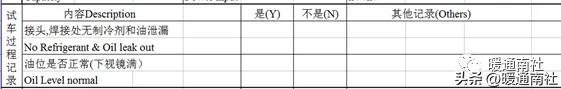 约克水冷螺杆冷水机组开机调试的标准流程
