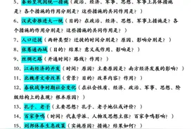 耗时5天，把24年七年级上册历史期末必背材料题，做成背诵清单图片
