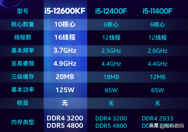2025-2026 电脑装机全流程，新手实用装机指南，原来DIY这么简单！