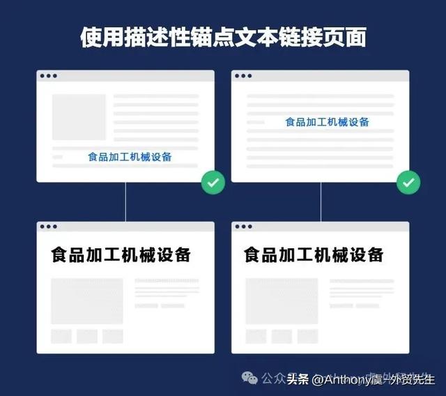 2025年SEO实战指南：提升排名不可错过的十大核心策略