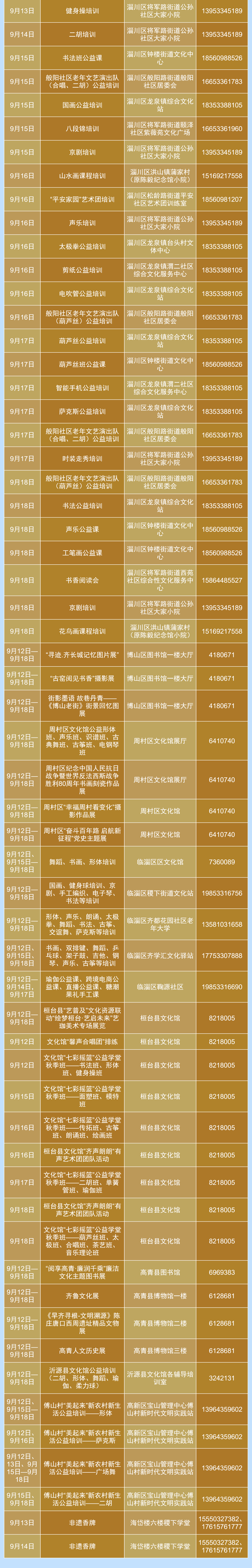 演出、展览、线上活动...淄博一大波活动袭来！