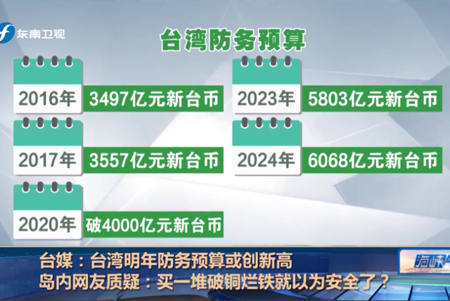 果然不出所料：九三阅兵将至，台海出现新情况，五角大楼急找大陆
