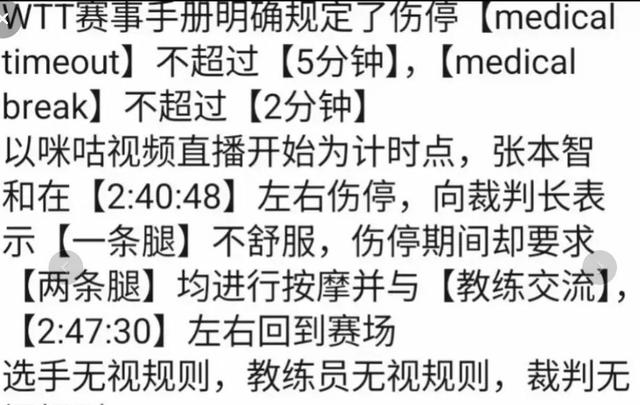 张本智和夺冠仅1天，国际乒联出手，处罚当值裁判？日本乒协表态