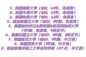 博士后享受什么级别待遇？图片