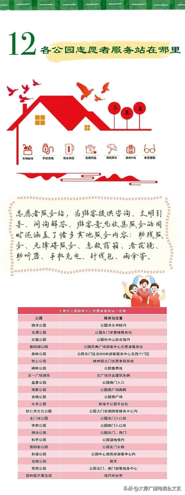 太原公园指南