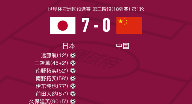 女篮亚洲杯今天直播半决赛中国队VS日本队双方玩心计比实力看结果