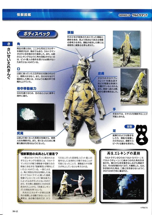 猫吃鱼,狗吃肉,奥特曼打小怪兽——盘点《泰罗奥特曼》的怪兽们