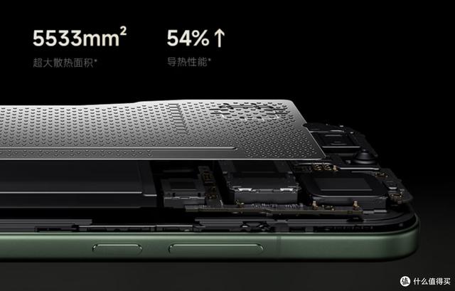 预算5000元 | 深度盘点硬核手游玩家“一步到位”的4款全能旗舰机