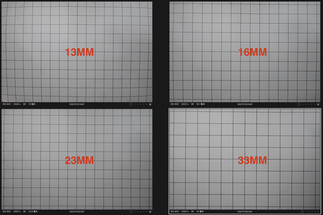 入门挂机镜头首选！富士龙XC13-33mm F3.5-6.3 OIS上手评测