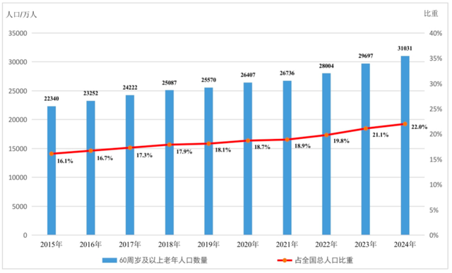 多家企业招聘退休人员
