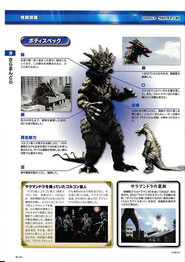 猫吃鱼,狗吃肉,奥特曼打小怪兽——盘点《爱迪奥特曼》的怪兽们