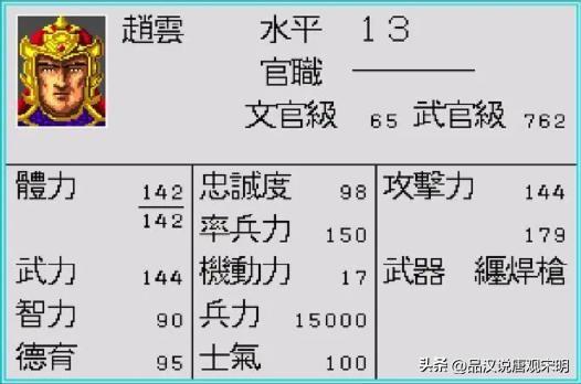 三国志列传：沙盘地图，手操单挑，能与霸王大陆比肩的遗憾之作。