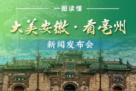 四张名片带您走进大美亳州！图片