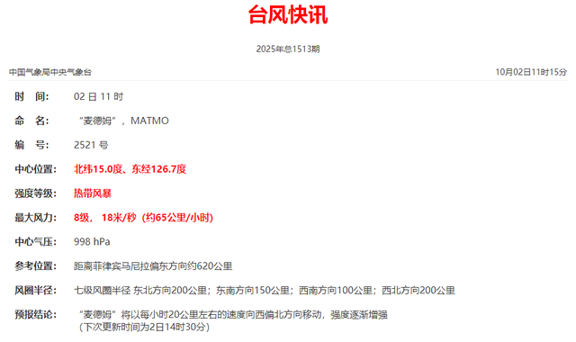 超35℃！台风“麦德姆”最新路径公布！未来几天，厦门......