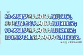 吉林省高龄老人可以领补贴了！图片